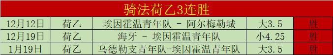 捷甲奥洛穆,茨期号分析,专家质合前,博天堂,彩票平台,彩票投注,专业分析,在线购彩
