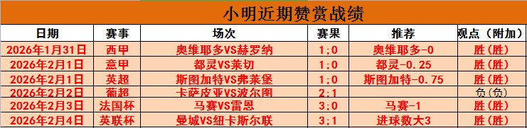 利物浦迎战,曼城,逆境翻盘,博天堂,彩票平台,彩票投注,专业分析,在线购彩