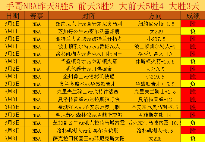 岁海港新星,振翅高飞,全方位揭秘,博天堂,彩票平台,彩票投注,专业分析,在线购彩