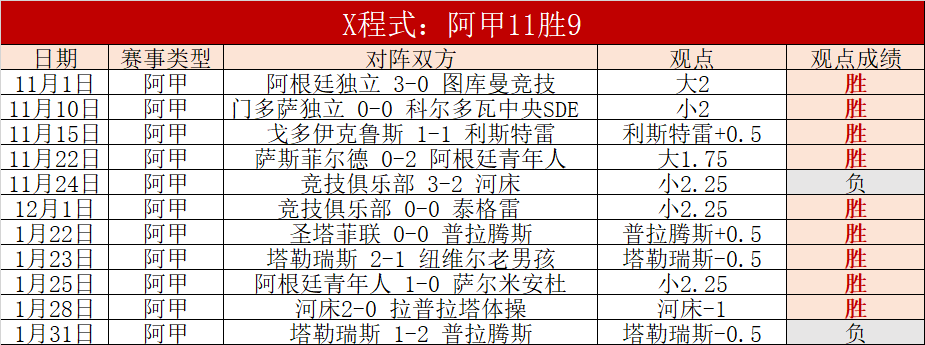 绿衫军连胜,戛然而止于,炎炎夏日,博天堂,彩票平台,彩票投注,专业分析,在线购彩
