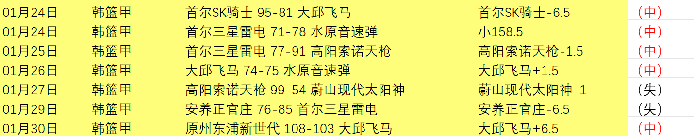 羅馬歐冠之,三載奮戰終,獲榮耀,博天堂,彩票平台,彩票投注,专业分析,在线购彩