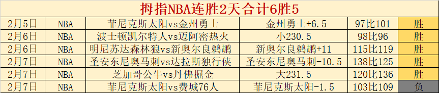 奥斯梅恩赛,季出色,土耳其媒体,博天堂,彩票平台,彩票投注,专业分析,在线购彩