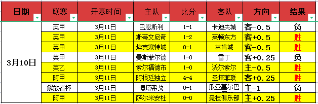奥斯梅恩赛,季出色,土耳其媒体,博天堂,彩票平台,彩票投注,专业分析,在线购彩