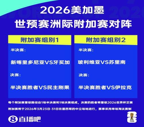亚马尔,未来,年足坛璀璨,博天堂,彩票平台,彩票投注,专业分析,在线购彩