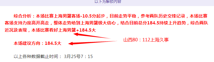 拉文前三节,表现亮眼,高效砍下,博天堂,彩票平台,彩票投注,专业分析,在线购彩