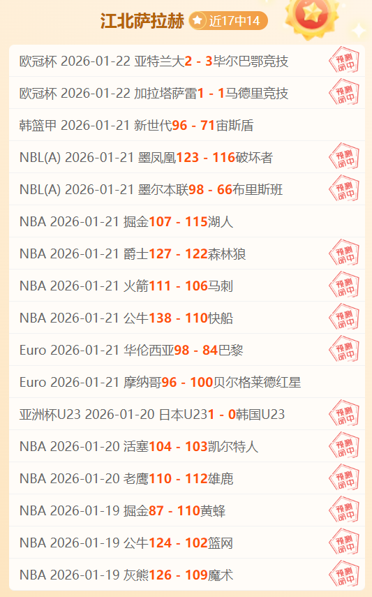 激情对决,辽宁铁人,遗憾败北,博天堂,彩票平台,彩票投注,专业分析,在线购彩