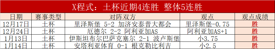 大乐透,期钟吾专家,质合分析推,博天堂,彩票平台,彩票投注,专业分析,在线购彩