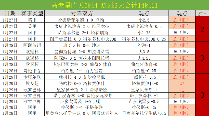 全运女排资,格赛,北京队战胜,博天堂,彩票平台,彩票投注,专业分析,在线购彩