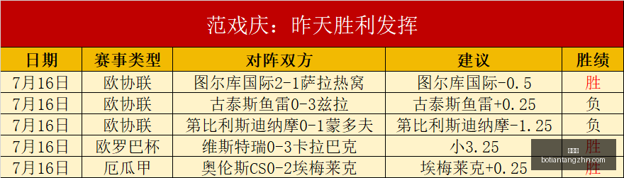博天堂,彩票平台,彩票投注,博天堂,彩票平台,彩票投注,专业分析,在线购彩