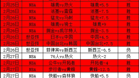 《热谈！水晶宫与里昂携手，鲁本-克鲁伊维特转会谈判进入白热化阶段》