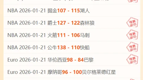 津門虎本季薪資支出，余下3000萬運營資金勉力支應。
