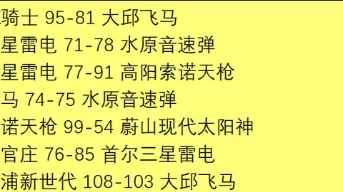 羅馬歐冠之巔，三載奮戰終獲榮耀：穆里尼奥再創佳績，或迎生涯新篇章！