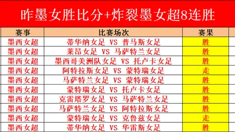 亚马尔：未来10至15年足坛璀璨之星