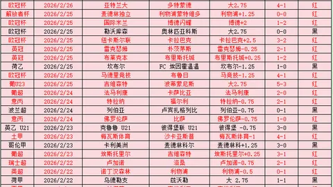 拉文前三节表现亮眼，高效砍下22分2板，10投8中