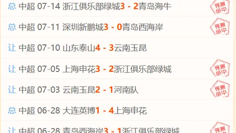 博天堂 ，在线购彩，055612 50