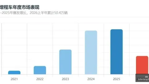 2026：赛博圣人深度解析终极指南